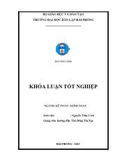 Hoàn thiện công tác lập và phân tích Báo cáo kết quả hoạt động kinh doanh tại công ty trách nhiệm hữu hạn thương mại đầu tư và xây dựng Quang Minh