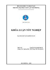 Khóa luận Hoàn thiện công tác kế toán doanh thu, chi phí và xác định kết quả kinh doanh tại công ty TNHH MTV 86