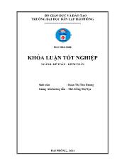 Khóa luận Hoàn thiện công tác kế toán lập và phân tích Báo cáo kết quả kinh doanh tại công ty TNHH Trung Hiếu