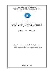 Khóa luận Hoàn thiện tổ chức kế toán thanh toán tại công ty TNHH Đốc gang Sơn Huyền